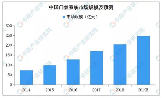 1-1ZI009320N51 PP电子·仿照器(试玩游戏)官方网站
