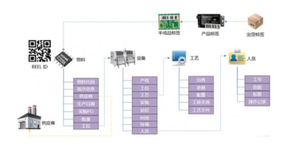 PP电子·仿照器(试玩游戏)官方网站
