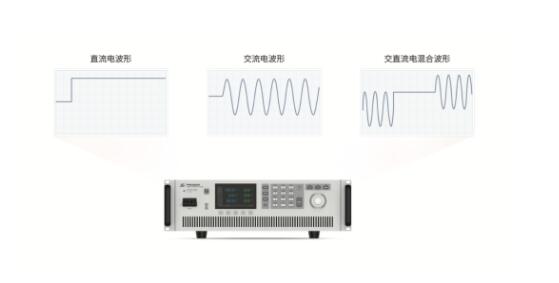 PP电子·仿照器(试玩游戏)官方网站