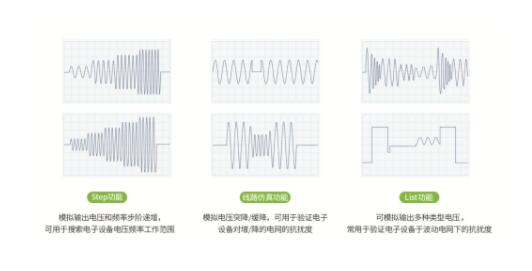 PP电子·仿照器(试玩游戏)官方网站